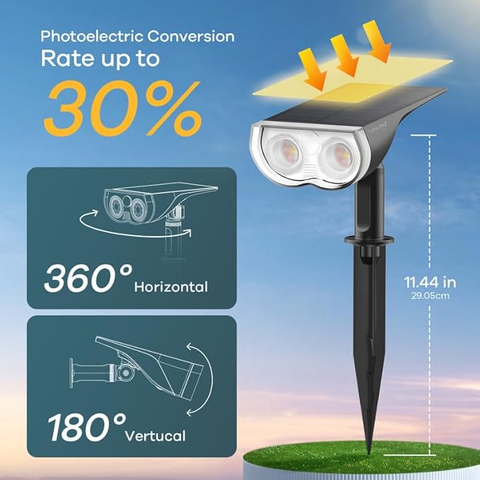 Linkind Solar Lights Outdoor Waterproof IP65, StarRay RGB Solar Spot Lights Outdoor, Color Changing Outdoor Solar Lights for Yard, Garden, Pathway, St. Patrick's Day (Multicolor, 4 Pack)
