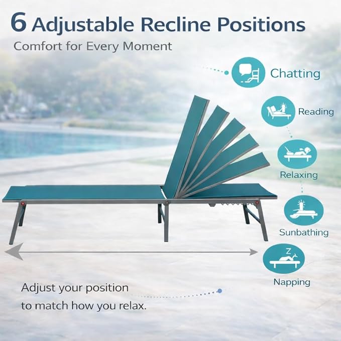 Kozyard 2-Pack Outdoor Lounge Chairs, Foldable Aluminum Frame Patio Chaise Lounge with 5-Position Adjustable Backrest, No Assembly, Breathable Textilene Fabric for Poolside Beach (MintGreen, Notable)