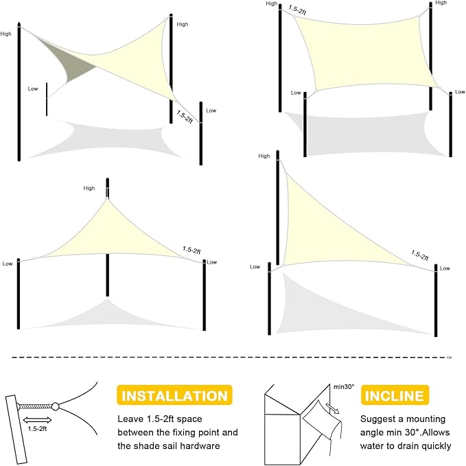 Artpuch Waterproof Sun Shade Sail, 14'x14' Cream Rectangular, UV Resistant Rain Canopy, Curved Edges Shade Cloth for Outdoor Patio, Deck, Yard (Customizable)