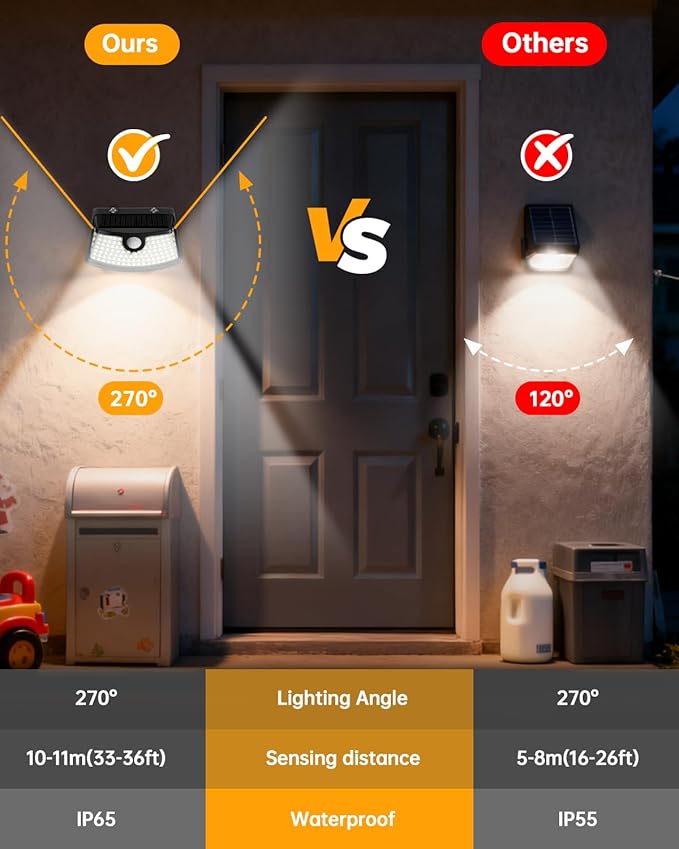 Aootek New Solar Motion Sensor Lights 120 LEDs with Lights Reflector,270° Wide Angle, IP65 Waterproof, Step Lights for Front Door, Yard, Garage, Deck (Black, Daylight White, 8-Pack)