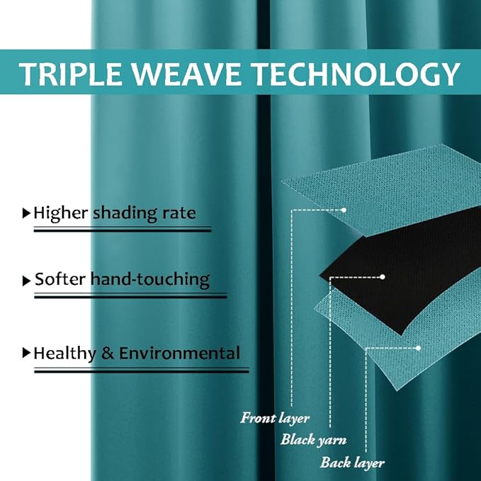 NICETOWN 2 Panels Peacock Teal Outdoor Curtains for Patio Waterproof, Rustproof Grommet Top & Bottom Thermal Insulated Keep Rain Out Blackout Weighted Wind Break Drapes for Pergola, W52 x L108