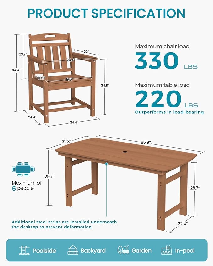 Ciokea HDPE Outdoor Dining Set, 5-Piece Patio Table and Chairs Set with Umbrella Hole, All-Weather Patio Dining Sets for 4, Durable Patio Furniture for Backyard, Garden, Lawn & Poolside, Teak