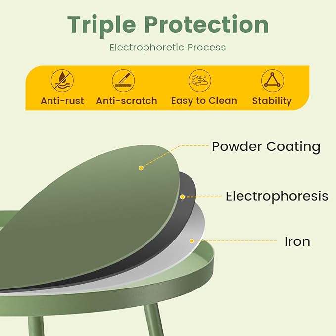 danpinera Outdoor Side Tables, Weather Resistant Steel Patio Side Table, Small Round Outdoor End Table Metal Side Table for Patio Yard Balcony Garden Bedside Green, Set of 2