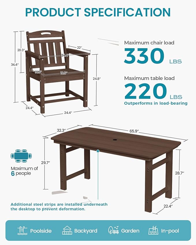 Ciokea HDPE Outdoor Dining Set, 5-Piece Patio Table and Chairs Set with Umbrella Hole, All-Weather Patio Dining Sets for 4, Durable Patio Furniture for Backyard, Garden, Lawn & Poolside, Brown