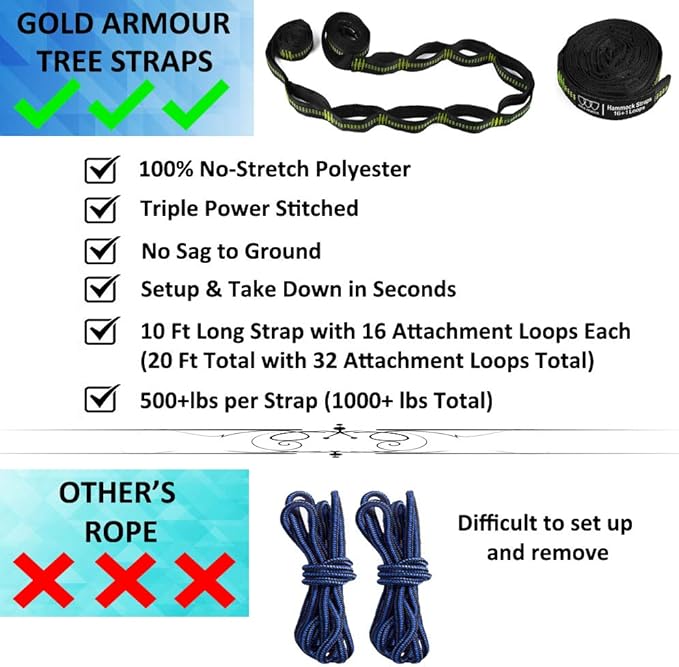 Gold Armour Camping Hammock - XL Double Hammock Portable Hammock Camping Accessories Gear for Outdoor Indoor with Tree Straps, USA Based Brand (Lime Green and Gray)