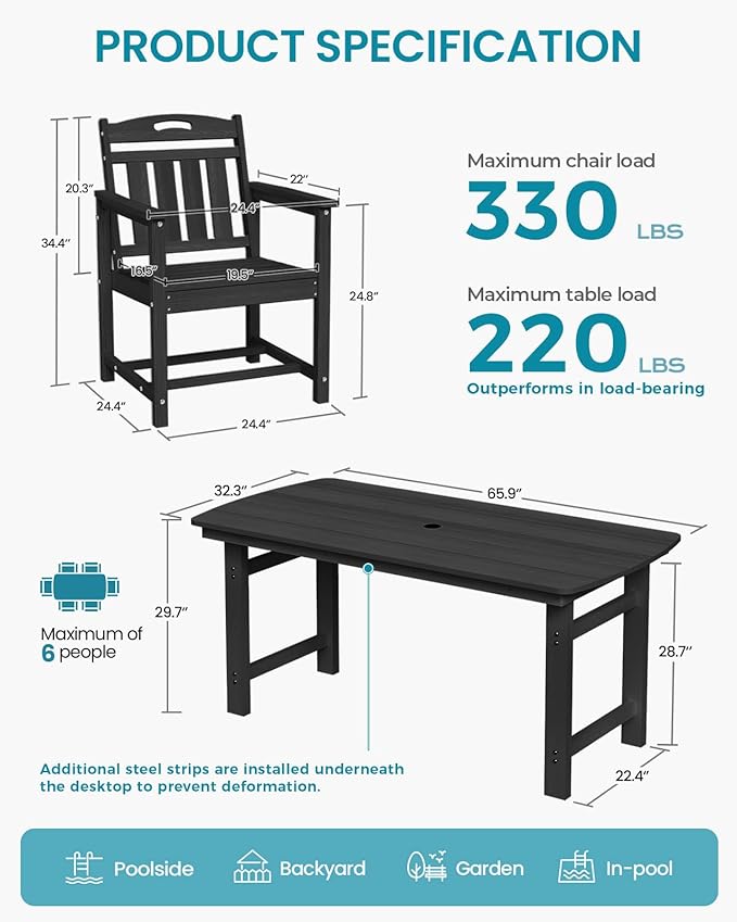 Ciokea HDPE Outdoor Dining Set, 7-Piece Patio Table and Chairs Set with Umbrella Hole, All-Weather Patio Dining Sets for 6, Durable Patio Furniture for Backyard, Garden, Lawn & Poolside, Black