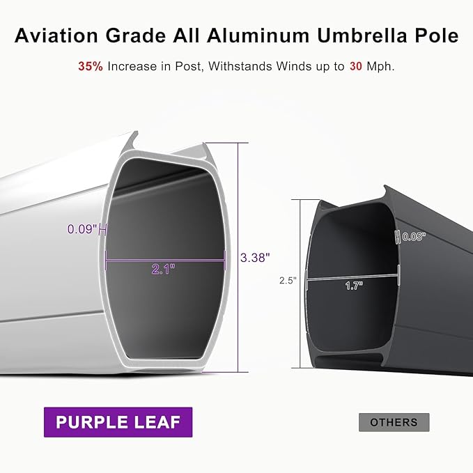 PURPLE LEAF 9' X 12' Patio Umbrella Outdoor Rectangle Umbrella Large Cantilever Umbrella Windproof Offset Heavy Duty Sun for Garden Deck Pool Patio, Grey