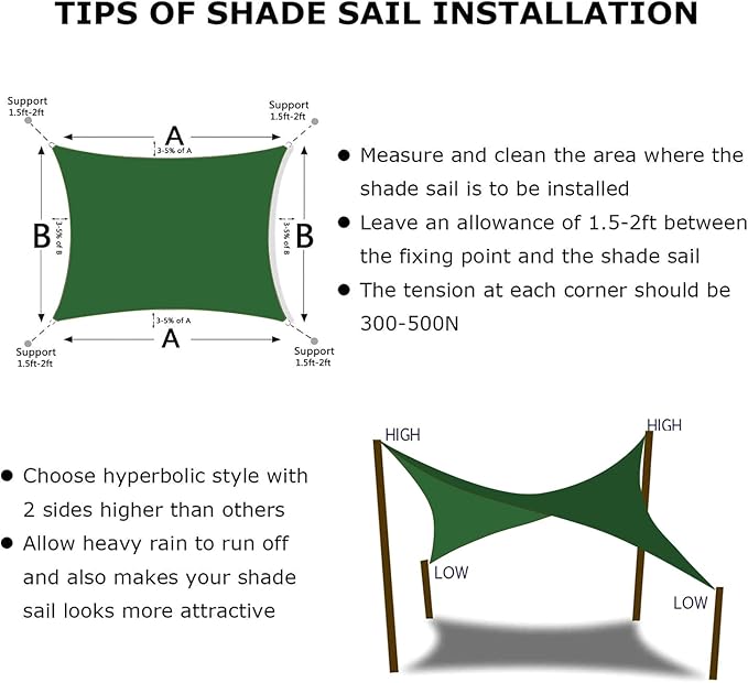 KANAGAWA 16'X16' Dark Green Custom Size Sun Shade Sail Square UV Block Canopy Cover for Patio Backyard Lawn Garden Outdoor (Customized Available)