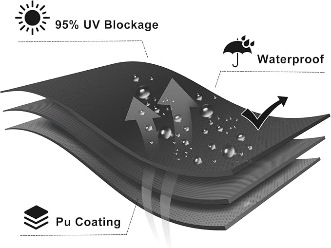 LOVE STORY Waterproof 6.5' x 10' Rectangle Dark Grey Sun Shade Sail Cannoy UV Resistant for Outdoor Patio Garden Backyard (We Make Custom Size)