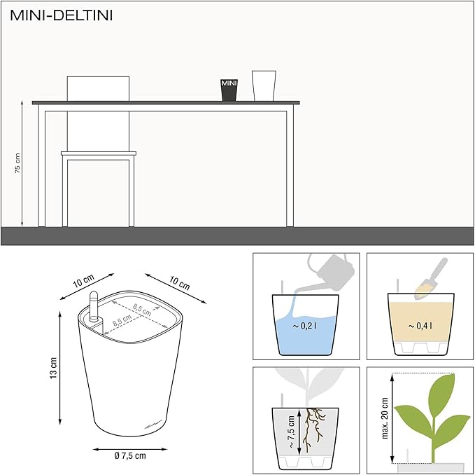 Lechuza MINI-DELTINI Scarlet Red High Gloss, Self-Watering Small Indoor Planter, H5.1 L3.9 W3.9 in
