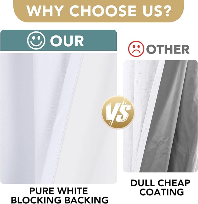 H.VERSAILTEX White Linen Blackout Curtains Durable Thick Textured Linen Look 100% Blackout Patio Door Curtain Anti Rust Grommet Extra Wide Sliding Door Curtain Panel, W100 x L96 inch- Bright White