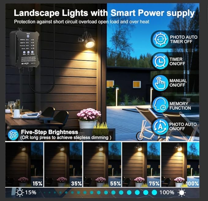 Plug and Play Low Voltage Landscape Lighting Kit, 8-Pack Wired Landscape Lights with Smart Transformer, Warm White Waterproof Outdoor LED SpotLights for Yard, Garden, Pathway, Tree