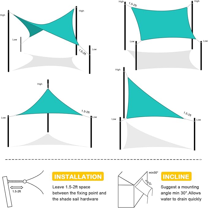 Artpuch Waterproof Sun Shade Sail, 12'x16' Turquoise Rectangular, UV Resistant Rain Canopy, Curved Edges Shade Cloth for Outdoor Patio, Deck, Yard