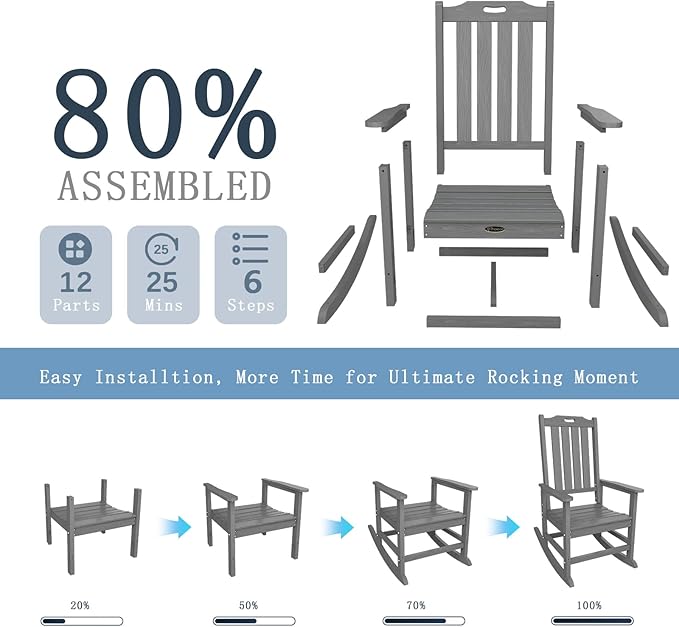 Oversized Rocking Chair Set of 2, Outdoor Rocking Chair for Adults, All Weather Resistant Porch Rocker for Lawn Garden, Grey