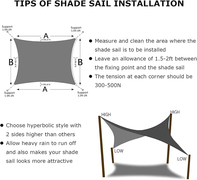 KANAGAWA 14'X14' Dark Gray Custom Size Sun Shade Sail Square UV Block Canopy Cover for Patio Backyard Lawn Garden Outdoor (Customized Available)