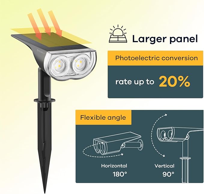 Linkind Solar Lights Outdoor StarRayS, Bright Solar Spot Lights Outdoor, IP67 Waterproof Spotlights for Landscape Garden Yard Walkway Patio Tree（Warm White, 10 Pack