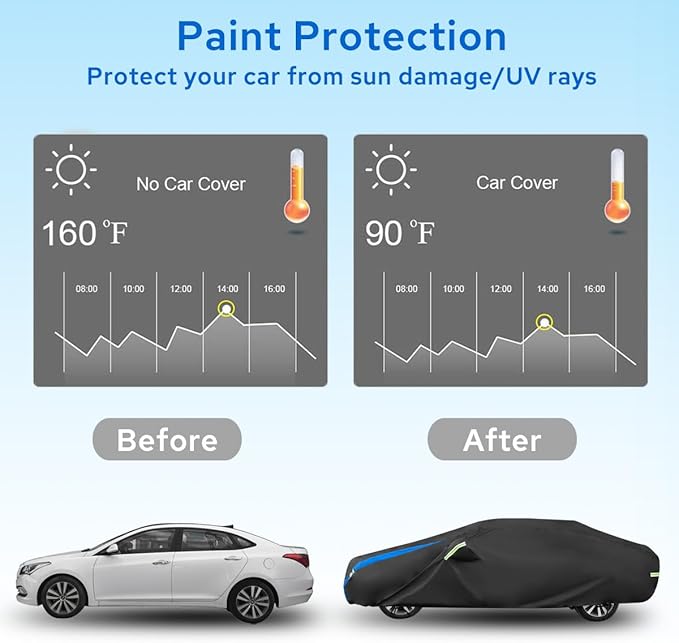 Avecrew Car Cover Custom Fit for Honda Civic Sedan, Waterproof All Weather Full Exterior Cover Rain Snow UV Protection Outdoor Cover with Side Door Zipper Design