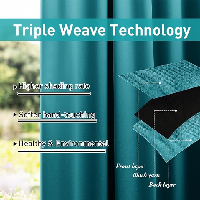 NICETOWN 2 Panels Peacock Teal Patio Curtainss Outdoor Waterproof with Self-Adhesive Tab Top, Thermal Insulated Heat & Cold Blocking Outdoor Curtainss for Easy Hanging & Sliding, W52 x L95