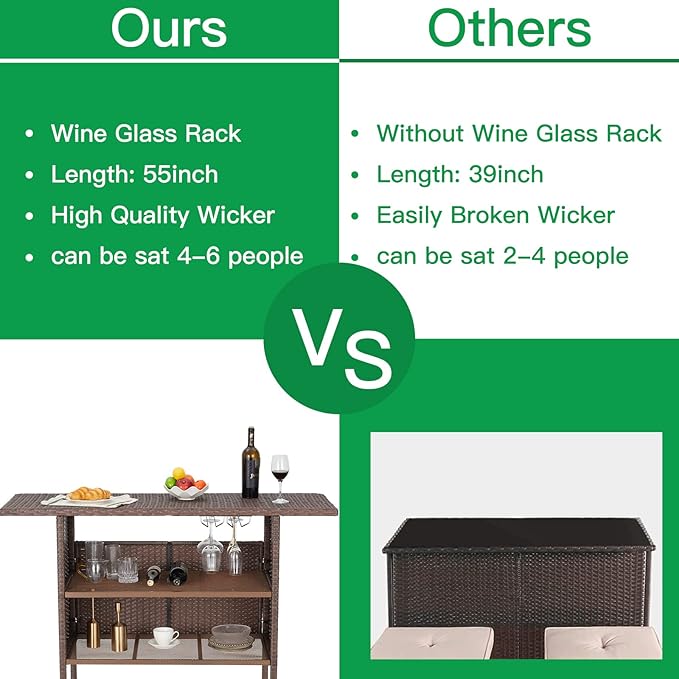 ECOTOUGE Patio Wicker Bar Table, Outdoor Rattan Counter Table with Steel Storage Shelves & Wine Rack for Party, Picnic (Brown)