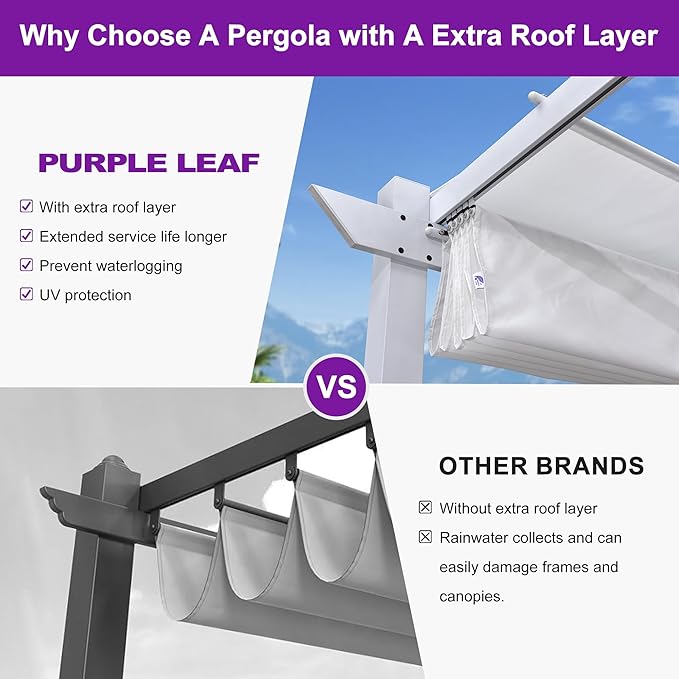 PURPLE LEAF 10' x 10' Outdoor Aluminum Pergola White Heavy-Duty Retractable Pergolas Patio Metal Pergola with Double Sun Shade Canopy and Light for Backyard Gardens Deck, White