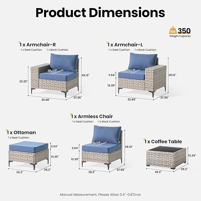 ovios 5-Piece Patio Furniture Set with L-Shape Sofa Chaise, Outdoor Sectional Couch Coffee Table, Modern Modular Wicker Rattan Conversation Set, Denim Blue