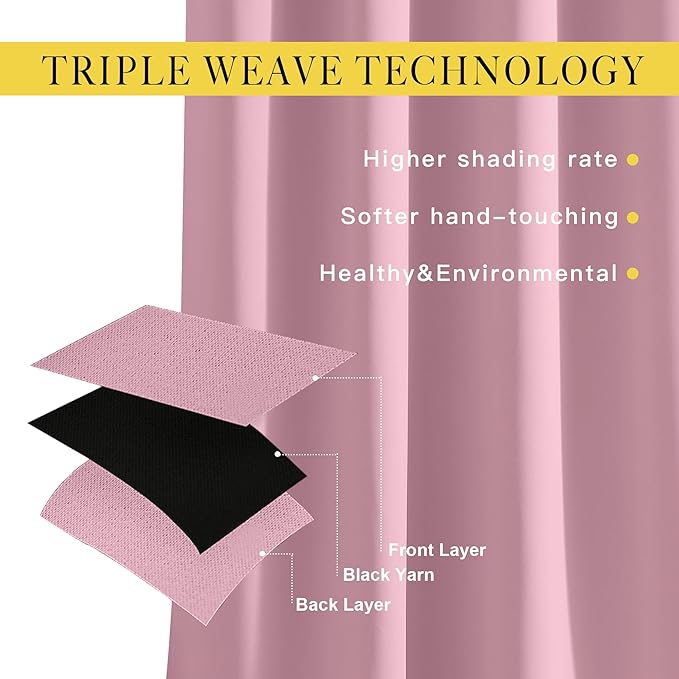 NICETOWN Blackout Curtains 63 inches Long for Living Room Bedroom, Grommet Thermal Insulated Room Divider Drape Window Treatment for Sliding Patio Door, W100 x L63, 1 Panel, Rouge Pink