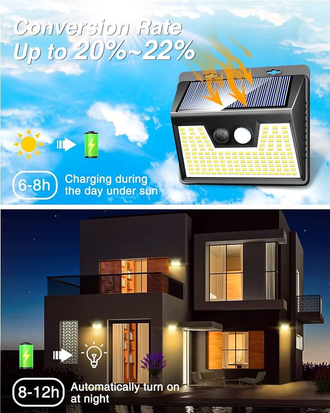 Peasur Solar Lights Outdoor Waterproof 16 Pack, Warm White 140LED Motion Sensor Lights Dusk to Dawn, 3 Modes Solar Fence Security Lighting for Wall Garden Yard Stair Outside