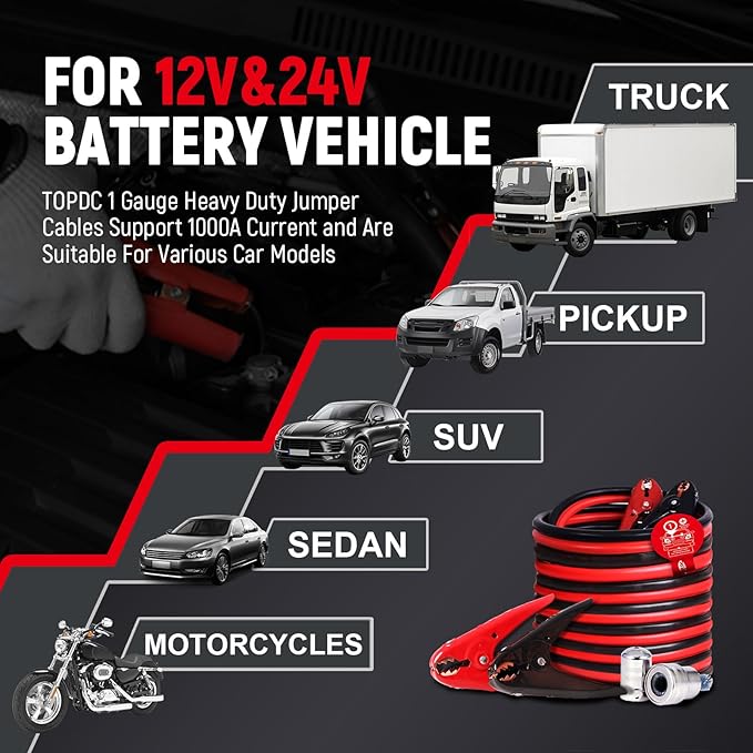 TOPDC 1 Gauge 25 Feet Jumper Cables for Car, SUV and Trucks Battery, Heavy Duty Automotive Booster Cables for Jump Starting Dead or Weak Batteries with Carry Bag, (TD-P0125)