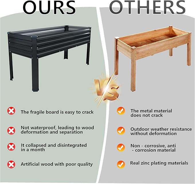 Vengarus Galvanized Raised Garden Bed Outdoor with Legs,48×18×30in Metal Elevated Raised Planter Box for Backyard, Patio, Balcony, 300lb Capacity,Black(2PCS)