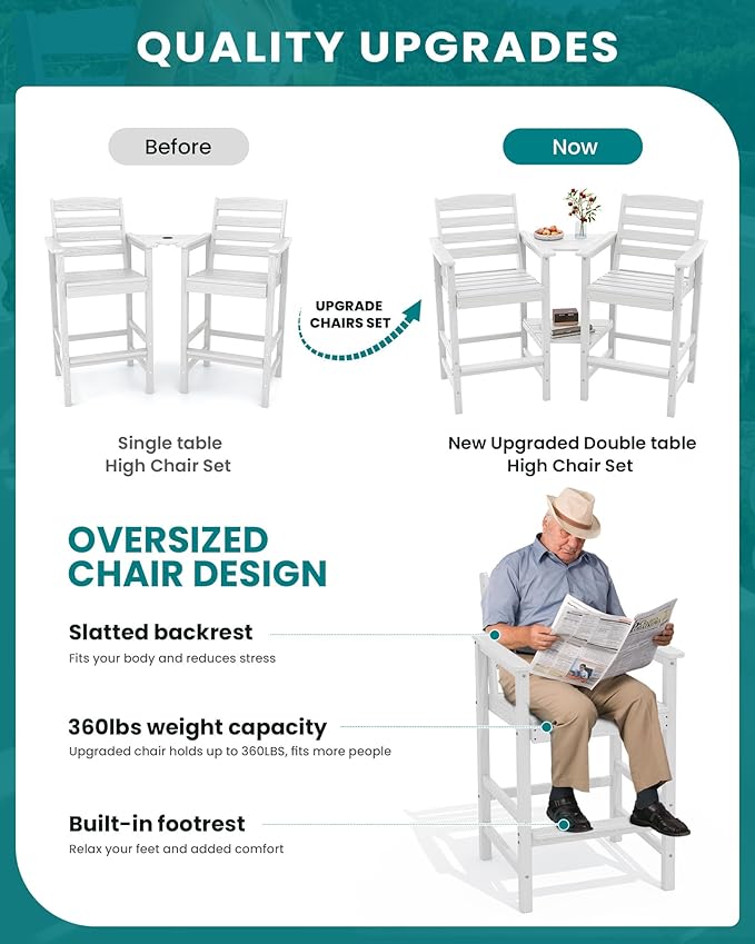 SERWALL Tall Adirondack Chairs Set of 2 with Connecting Table, Balcony Adirondack Chairs Set, Outdoor Bar Height Barstools Chair Set for Bistro, Poolside, Garden, White