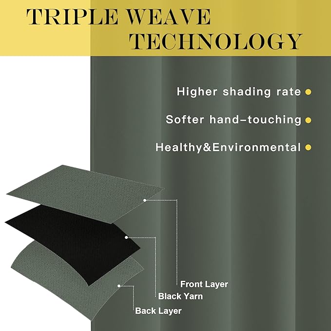 NICETOWN Room Darkening Curtain for Sliding Glass Door, Grommet Energy Saving Sound Reducing Room Divider Drape Thermal Insulated for Living Room/Garage, Dark Mallard, W100 x L120, 1 Piece