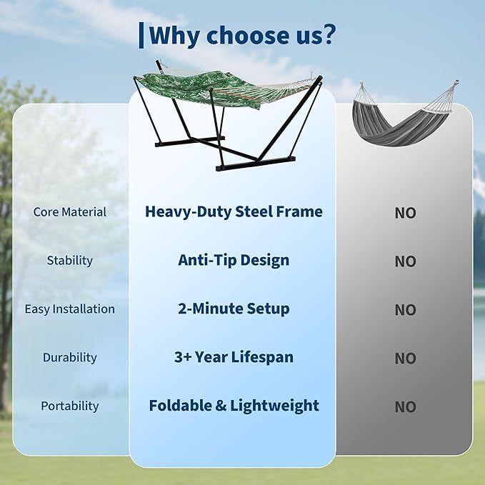 Portable 2 Person Double Hammock with Sturdy Heavy-Duty Steel Stand – 450LBS Max Load, Quick & Effortless Assembly, Perfect for Indoor Living, Yard, Patio & Camping Trips