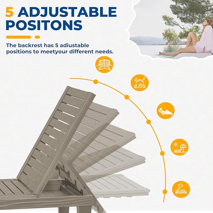 ROJIK Outdoor Chaise Lounge Chair Set of 2,with 5-Position Adjustable Backrest,Waterproof & Lightweight | Durable Indoor/Outdoor Patio Lounger Chair for Garden Pool Beach,Grey