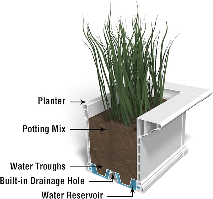 Mayne 4822-W Yorkshire Window Box, 2-foot, White