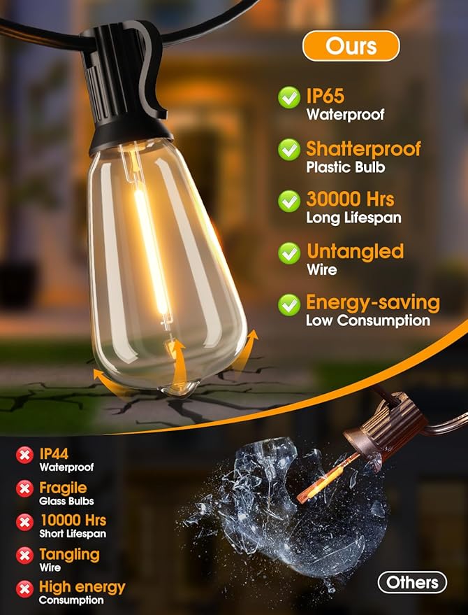 25FT Outdoor String Lights, Patio Lights with 10+1 LED Dimmable Waterproof Shatterproof ST38 Retro Edison 2700K Bulbs for Balcony Yard, Black