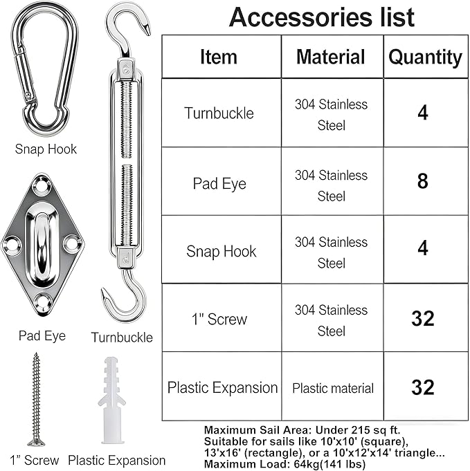 YOFIT 80 Pcs Shade Sail Hardware Kit 6 inch for Triangle Rectangle Sun Shade Sail Installation, 304 Grade Stainless for Garden Outdoors