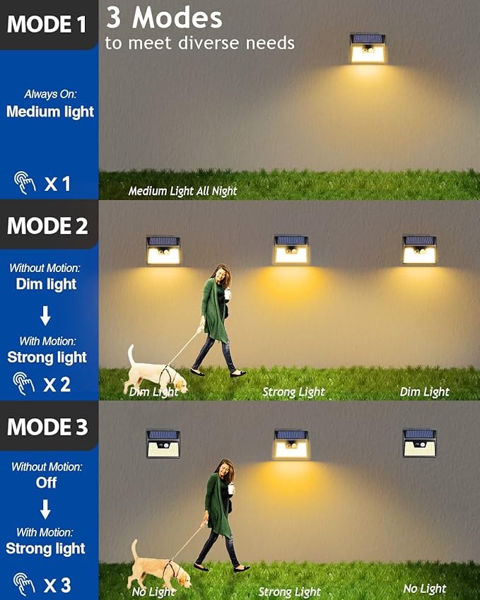Peasur Solar Lights Outdoor Waterproof [1 Pack/140LED], Warm White Motion Sensor Lights Dusk to Dawn, 3 Modes Solar Fence Security Lighting for Wall Garden Yard Stair Outside