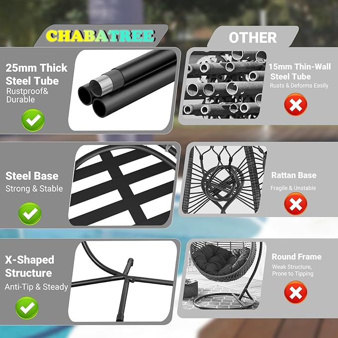 CHABATREE Egg Chair with Stand,Patio Rattan Wicker Hanging Swing Egg Chair Hammock Chair for Bedroom Porch Garden,Thickened Aluminum Alloy Steel Frame and UV Resistant Cushion,350LBS Capacity