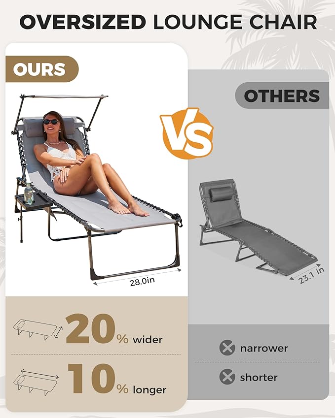KingCamp Oversized Padded Chase Lounge Chairs, Extra-Wide Folding Tanning Chair Adjustable 5-Position 400lbs Heavy Duty Lounger with Double-Layer Oxford Canopy Shade for Outdoor Beach Patio Sun Pool