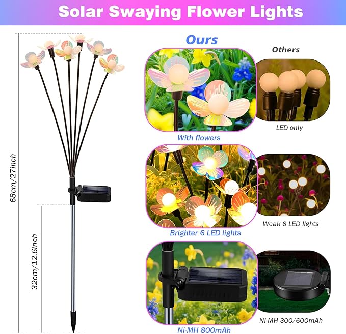 Solar Garden Lights, 6 Pack 36 LED Solar Swaying Flower Light, Waterproof Firefly Lights Outdoor Fairy Light for Garden Patio Yard Pathway Flower Bed Decoration