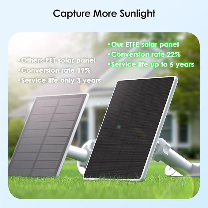 6W Solar Panel for Ring Spotlight Cam Battery & Stick Up Cam Battery, High-Efficiency Solar Charger with 360° Adjustable Retractable Bracket & 10ft Cable