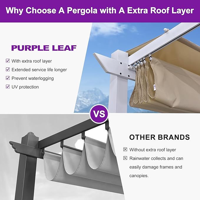 PURPLE LEAF 10' x 10' Outdoor Aluminum Pergola White Heavy-Duty Retractable Pergola Patio Metal with Double Sun Shade Canopy for Gardens Deck Backyard, Khaki