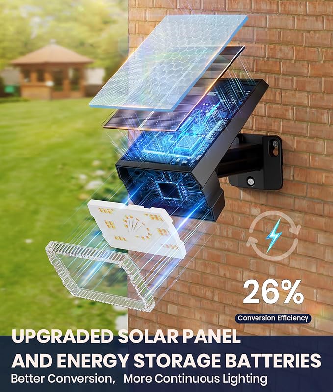 1 Pack Solar Spotlights Outdoor Waterproof IP67,Adjustable Wall&Ground Solar Lights Powered with 3 Colors, 3 Modes, Dusk to Dawn for Pathway/Garden/Yard/Patio/Driveway/Landscape Lighting Outside Décor