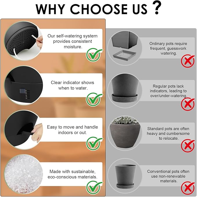 Self-Watering Plant Pots with Water Level Indicator, Drainage Holes & Saucers – 12/10/9 Inch Large Plastic Planter Set for Indoor & Outdoor Plants (Pure Black)