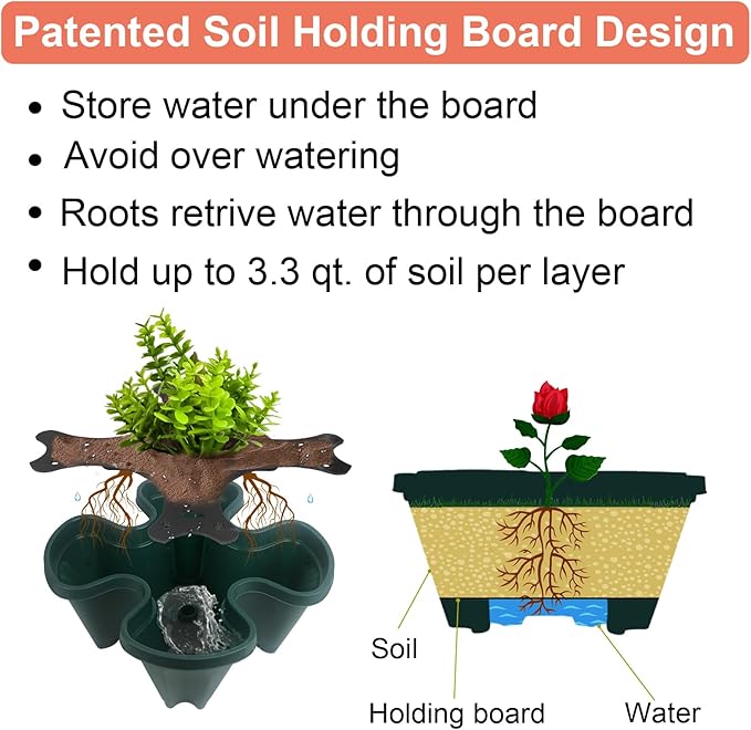 DUNCHATY Stackable Planter, Vertical Garden Planter with Wheels and Tools, Self Watering Strawberry Planter Indoor/Outdoor 6 Tier Herb Planter Pots for Growing Vegetables and Succulents,Pine Green
