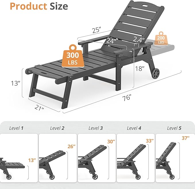 LUE BONA Outdoor Chaise Lounge Chairs Set of 2, HDPS Chaise Lounger, 5 Positions Adjustable Lounge Chairs, Pool Lounge Chair with Wheels for Poolside, Hotel, Restaurant, 3 Year Warranty, Dark Gray