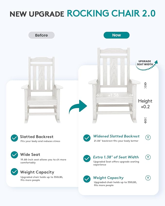 SERWALL Outdoor Rocking Chair Set of 6, Patio Rocking Chair Sets, HDPE Rocking Chair for Adults, White