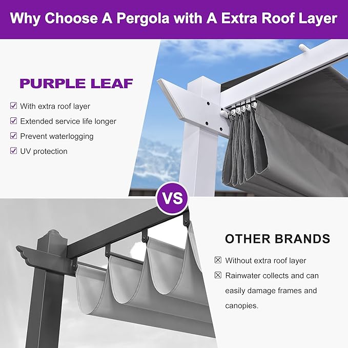 PURPLE LEAF 10' x 13' Aluminum Outdoor Pergola White Wind-Resistant Retractable Pergola with Double Sun Shade Canopy Heavy-Duty Metal Pergola for Patios Backyard Deck Garden, Grey