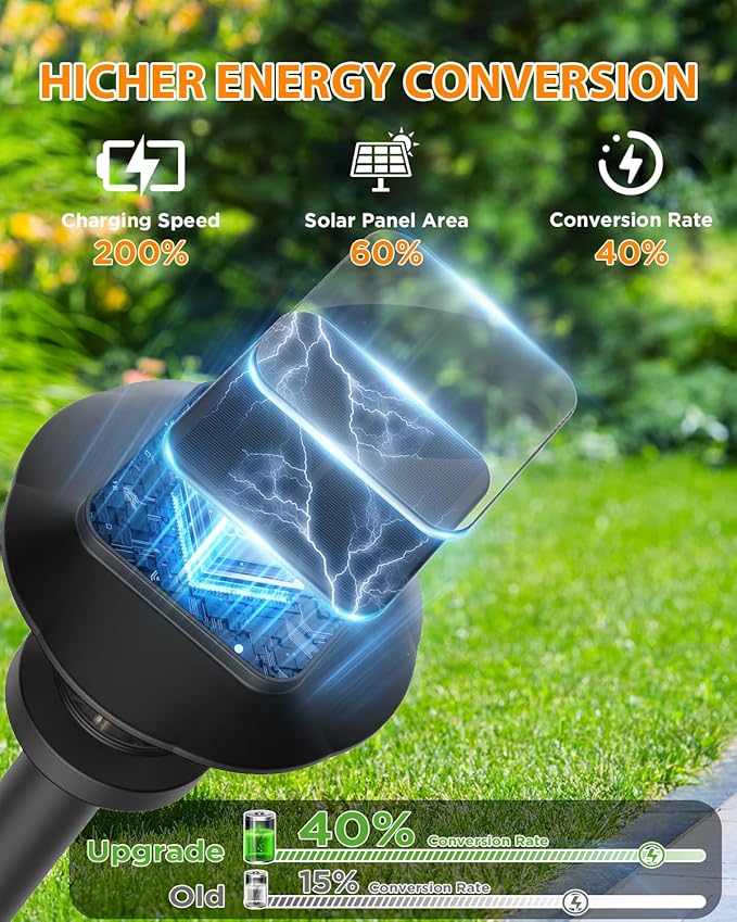 ALEPOD Solar Pathway Lights Outdoor - 10 Pack Solar Powered Garden Lights Waterproof IP65, Decor Landscape Lighting with Three Lighting Modes for Yard, Lawn, Walkway, Driveway, Warm White