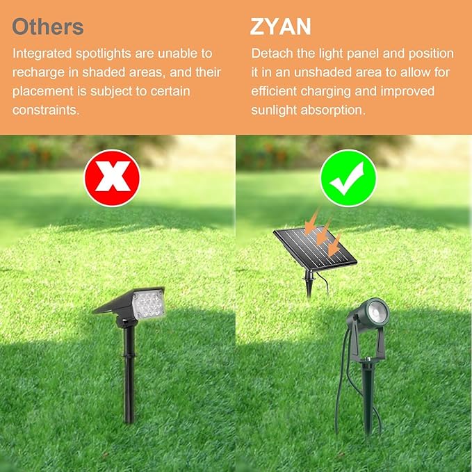 ZYAN Solar Landscape Spotlights Outdoor, Auto On/Off & IP65 Waterproof, LED Spot Lights for Garden, Pathway, Tree, Yard Warm White/RGB Color (Multi-Colored, 4 Pack)